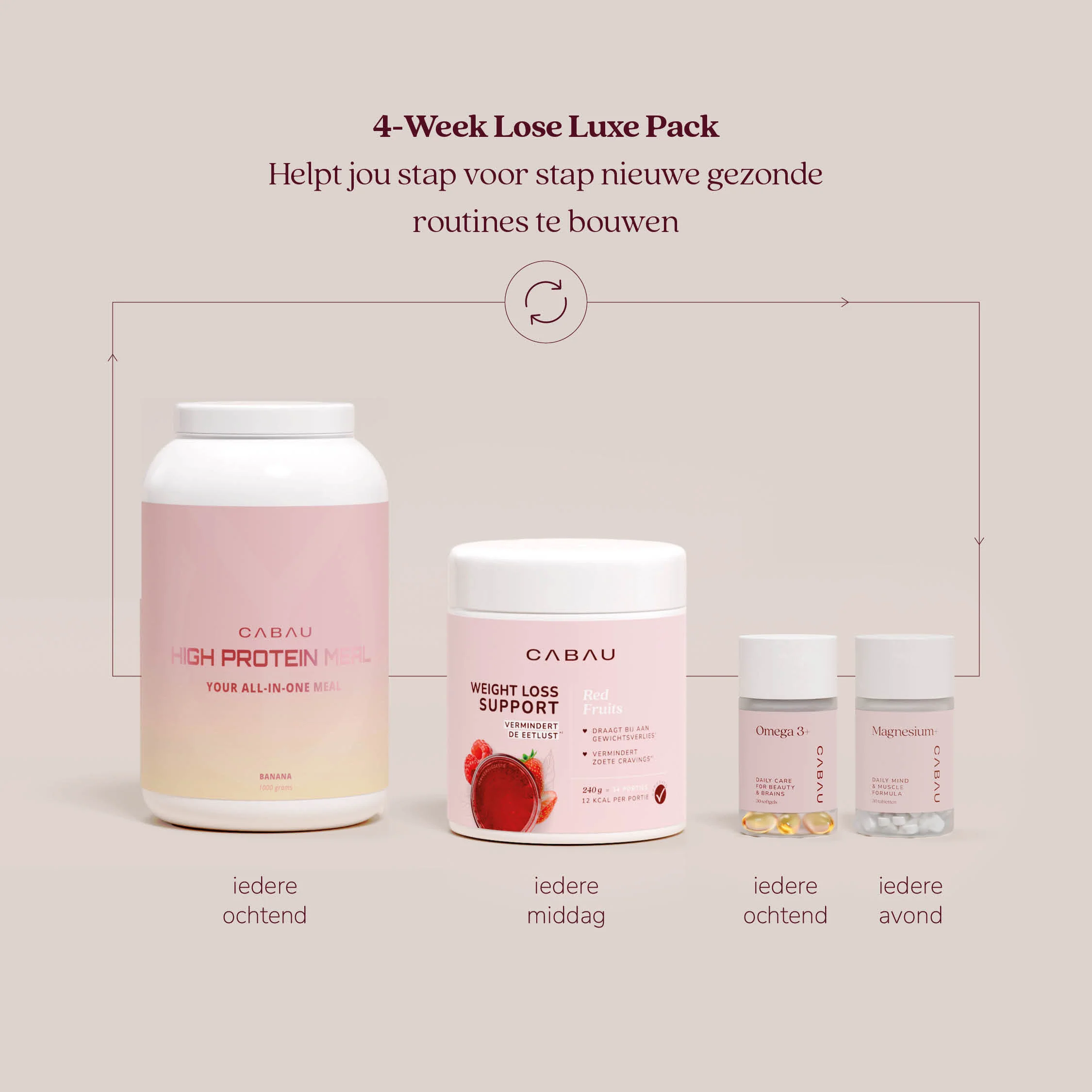 4-Week Lose Pack - Image 7